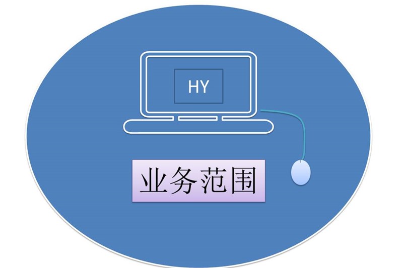 资产评估业务范围
